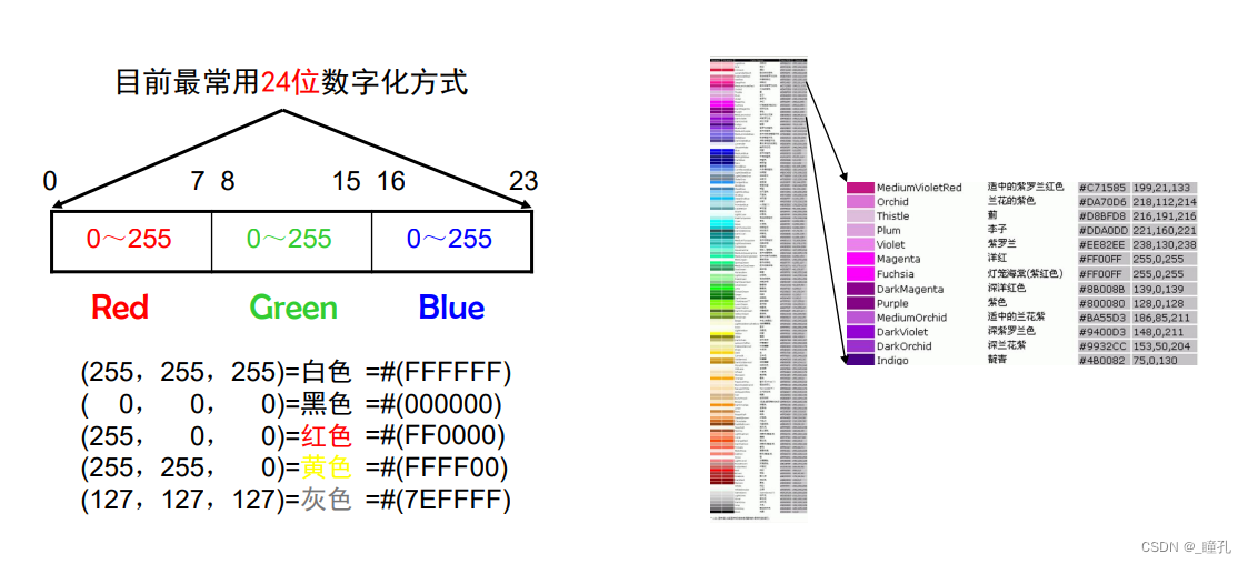 2D画图 python 2d画图能画出亮度吗_Windows_06