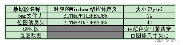 2D画图 python 2d画图能画出亮度吗_数据_10