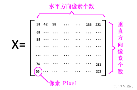 2D画图 python 2d画图能画出亮度吗_媒体_16