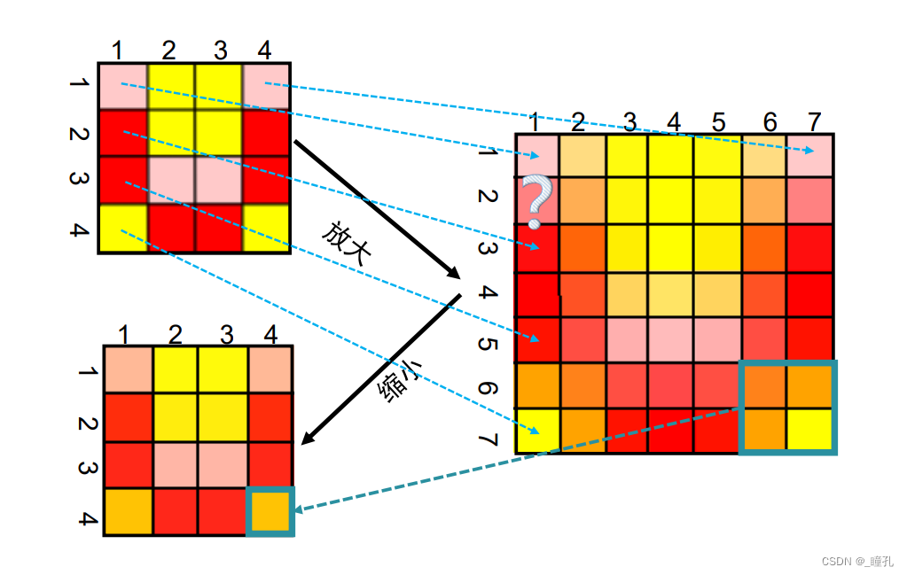 2D画图 python 2d画图能画出亮度吗_2D画图 python_17