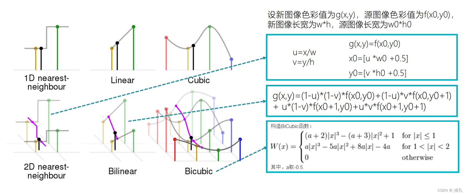 2D画图 python 2d画图能画出亮度吗_Windows_18