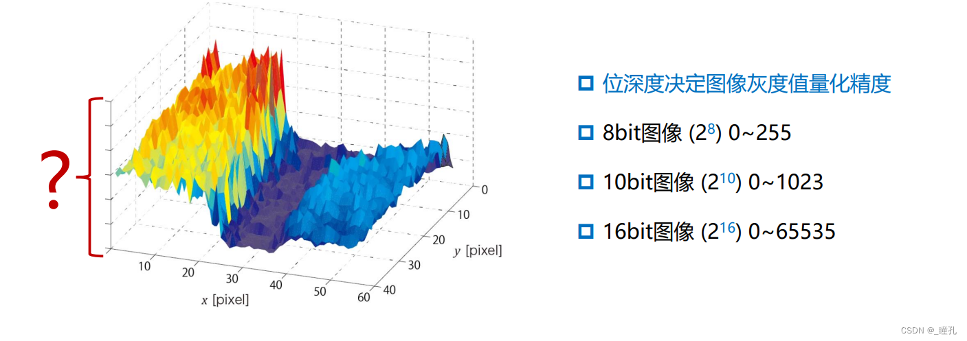 2D画图 python 2d画图能画出亮度吗_媒体_20