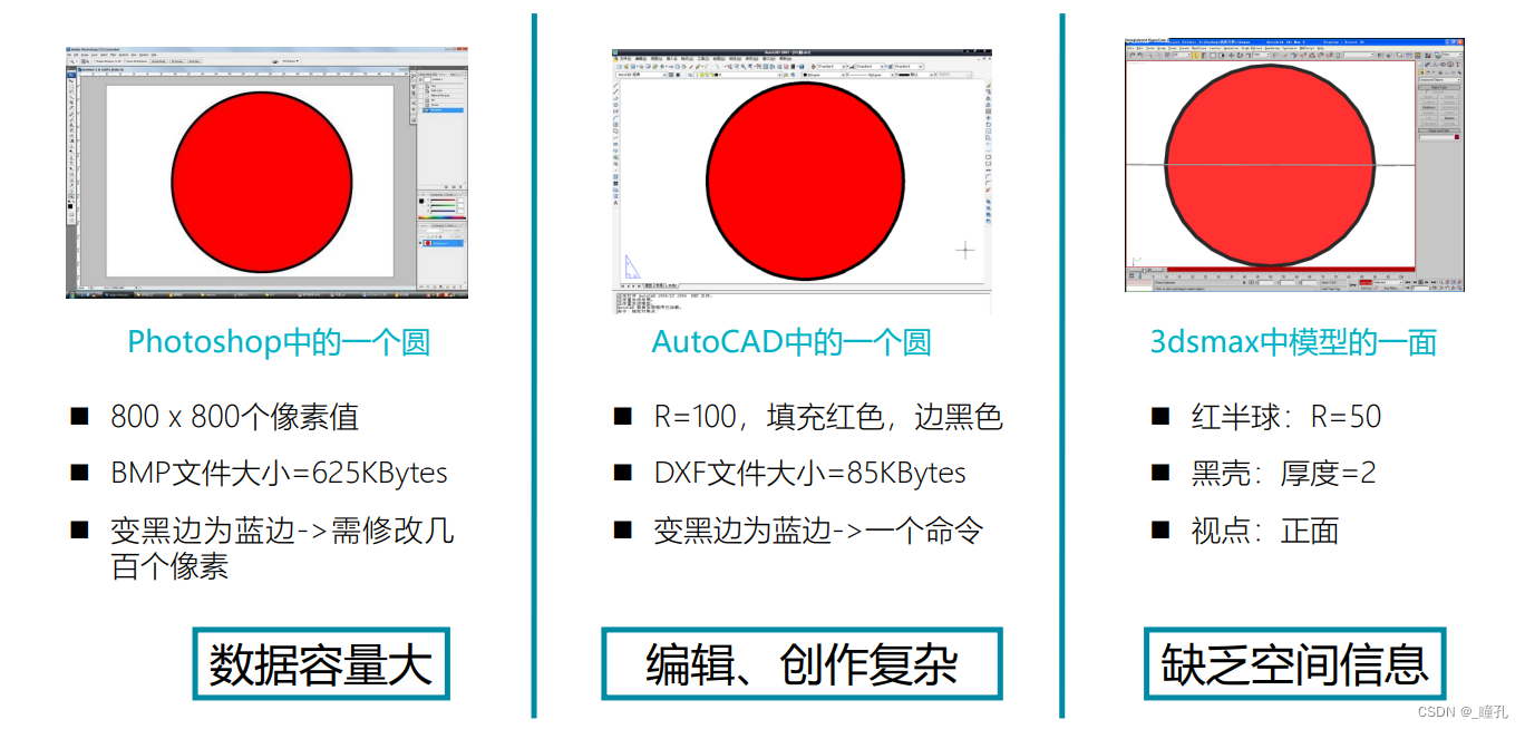 2D画图 python 2d画图能画出亮度吗_2D画图 python_25