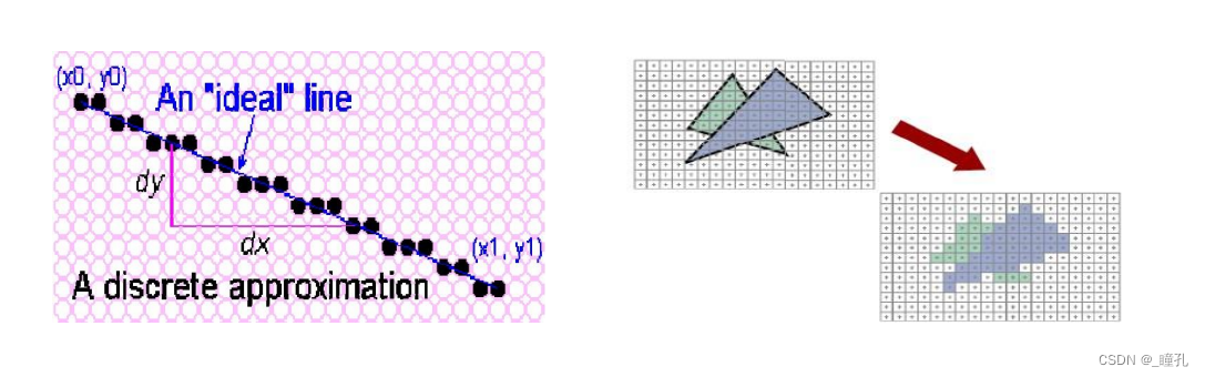 2D画图 python 2d画图能画出亮度吗_位图_27