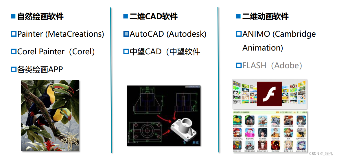 2D画图 python 2d画图能画出亮度吗_2D画图 python_42