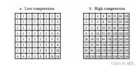 2D画图 python 2d画图能画出亮度吗_位图_48