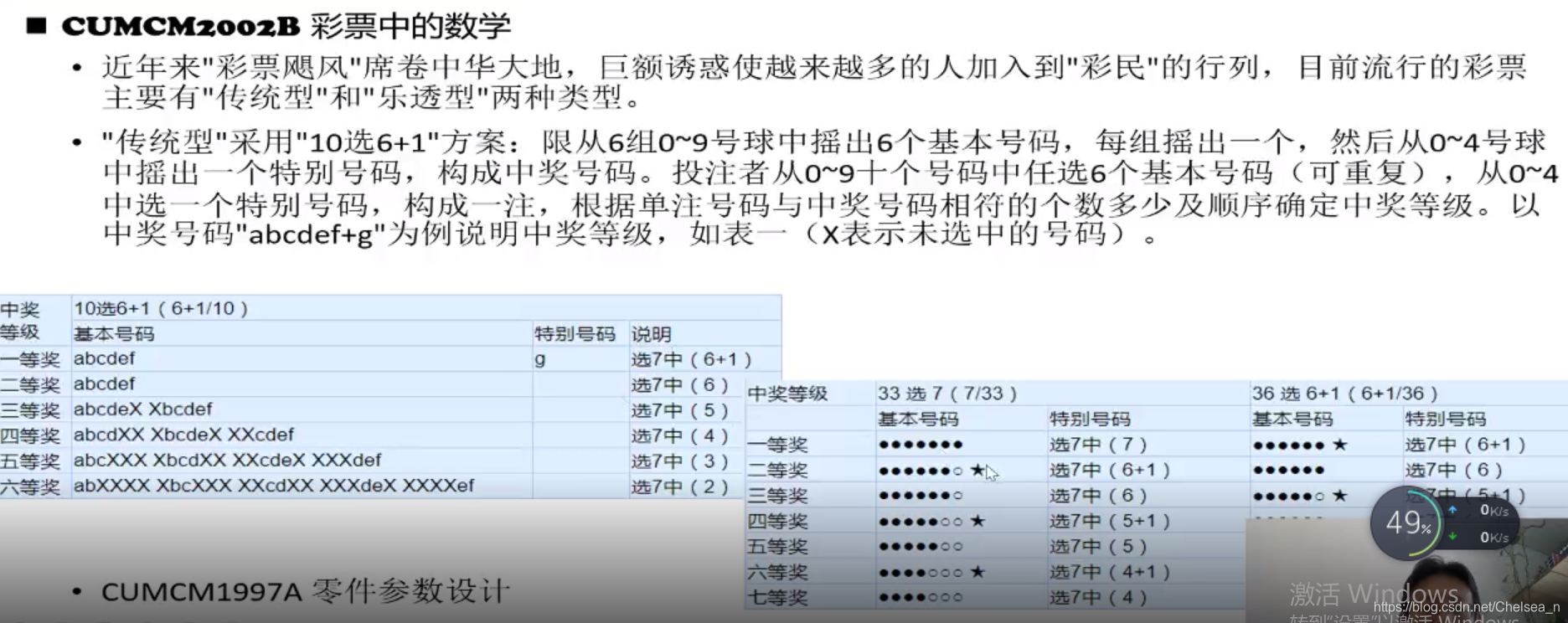 强化学习离散优化 离散优化模型与算法_图论_06