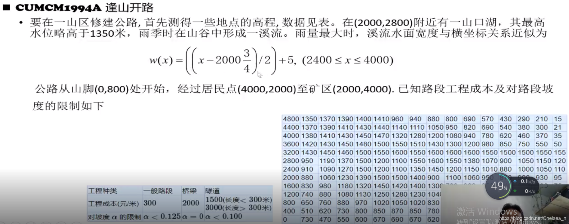 强化学习离散优化 离散优化模型与算法_优化问题_08