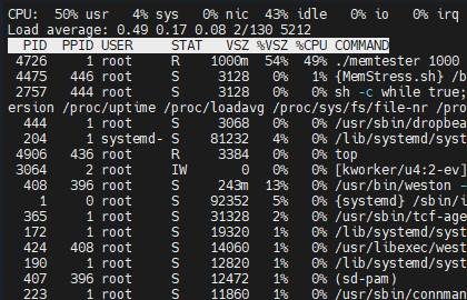 内存压力测试memtester 内存压力测试原理_压力测试_04