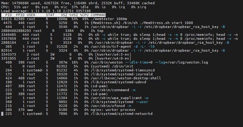 内存压力测试memtester 内存压力测试原理_压力测试_05