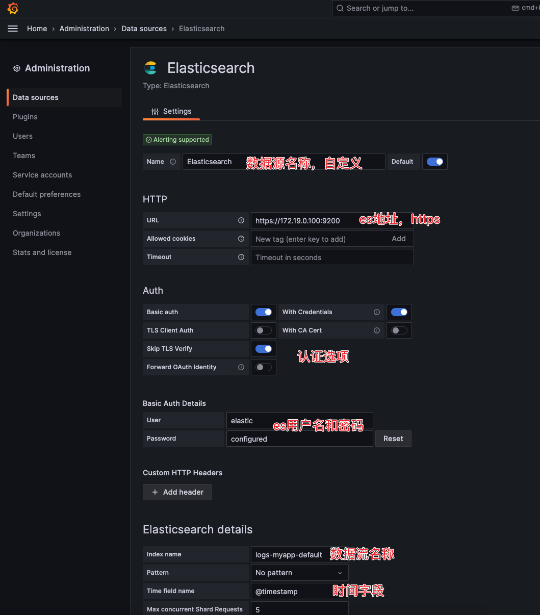 查询几个 ES 统计 es查询数据总数_grafana_03