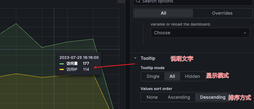 查询几个 ES 统计 es查询数据总数_查询几个 ES 统计_18