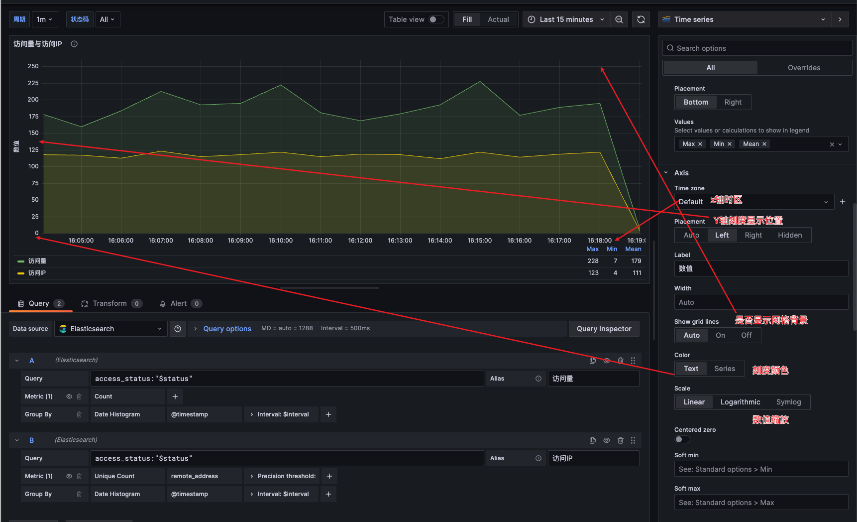 查询几个 ES 统计 es查询数据总数_grafana_20