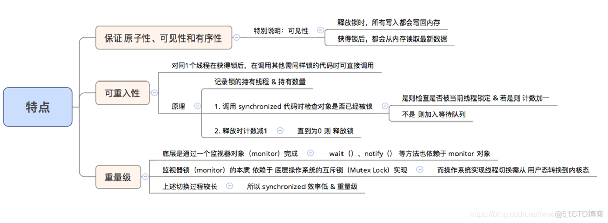 android 自定义View xml调用时如何设置大小 android 自定义view面试题_嵌套_12