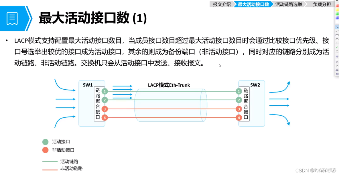 lacp报文 会带native vlan lacp pdu报文_java_10