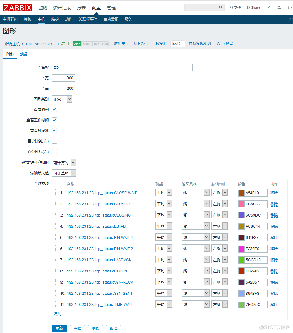 zabbix监控traefik Zabbix监控tcp连接状态_客户端_06