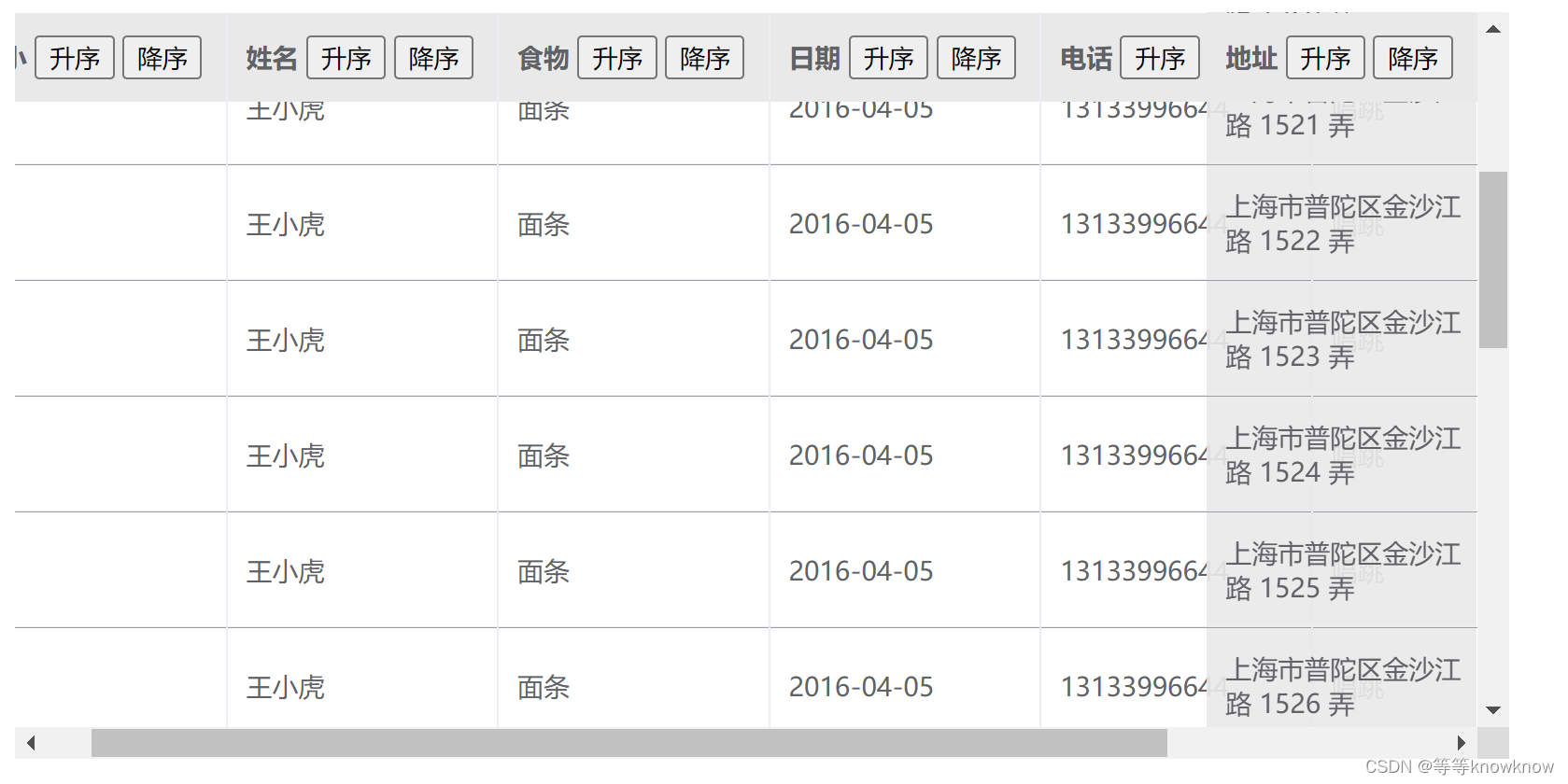 ant vue design table 表头自定义 vue table固定表头_javascript_02