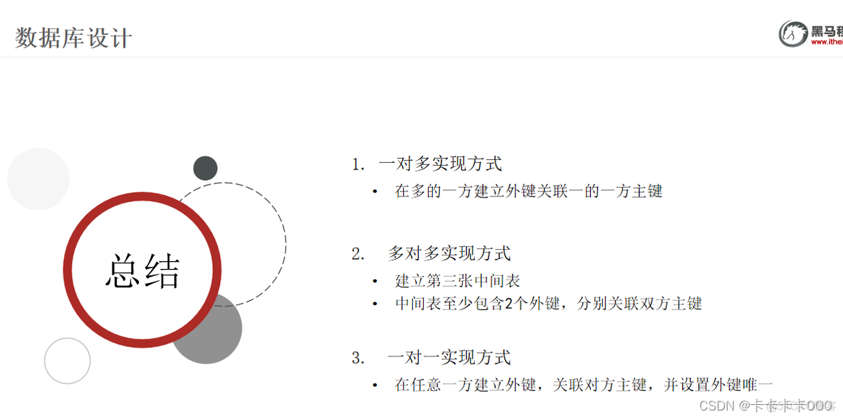 mysql数据库技术 周德伟电子版 mysql数据库程序设计教材_数据_15