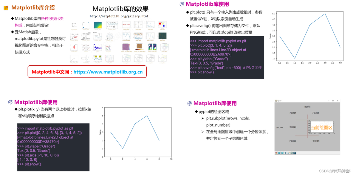 python pptx 柱形图坐标轴字体 python柱状图横坐标文字倾斜_数据_13