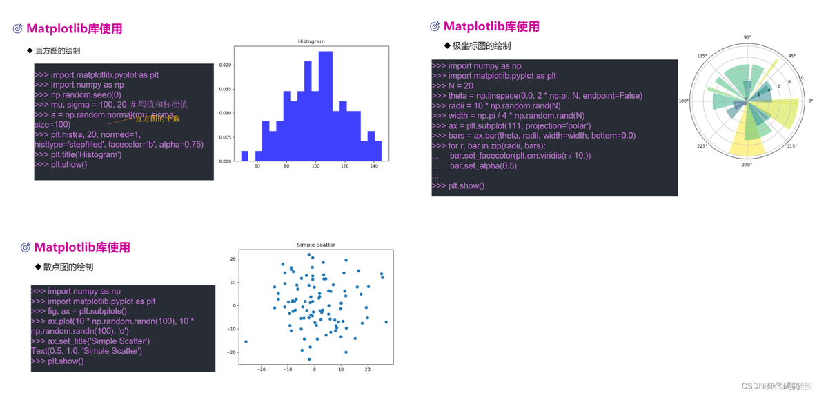 python pptx 柱形图坐标轴字体 python柱状图横坐标文字倾斜_paddlepaddle_15