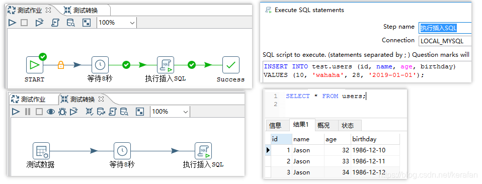 kettle javascript 执行转换 kettle转换里的步骤顺序执行_转换