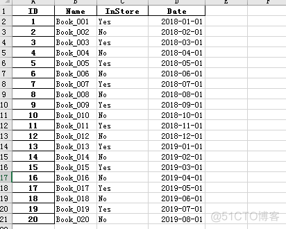 python 16位对齐 python数据对齐_折线_14