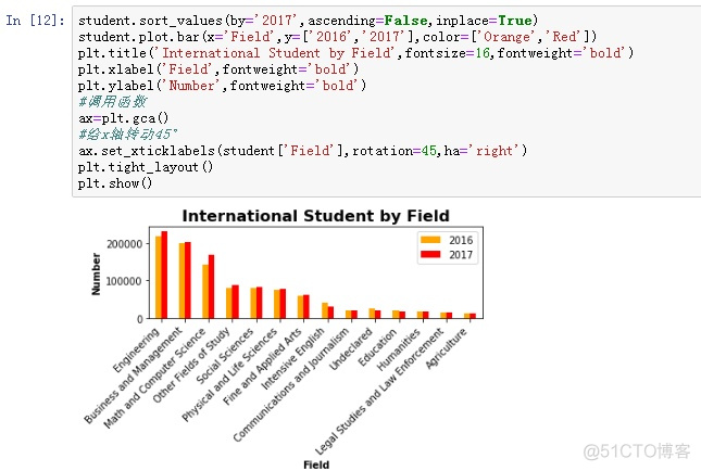 python 16位对齐 python数据对齐_c++控制台应用每一列数据如何对齐_25