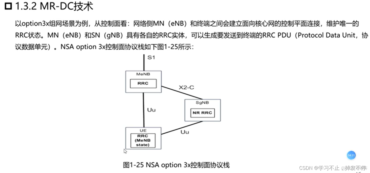 option2组网架构图 option3组网部署_5G_09