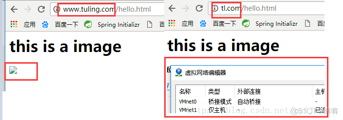 nginx配置conf嵌套if nginx conf_nginx配置conf嵌套if_08