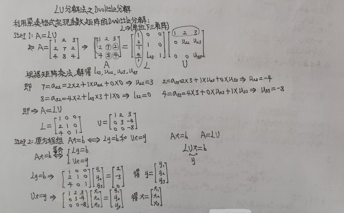 数据误差转换成权重 数据误差种类_插值_43