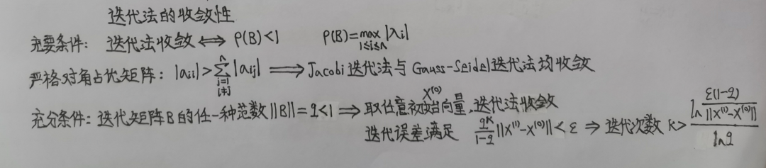 数据误差转换成权重 数据误差种类_数据误差转换成权重_56