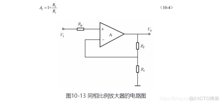 android采集传感器数据需要加权限吗 传感器采集数据处理_运放_13