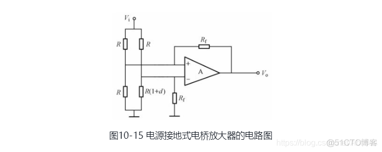 android采集传感器数据需要加权限吗 传感器采集数据处理_调相_15