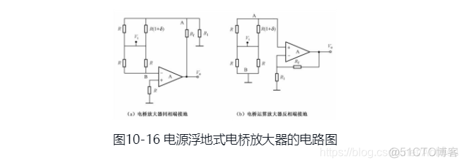 android采集传感器数据需要加权限吗 传感器采集数据处理_电路图_16