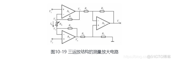 android采集传感器数据需要加权限吗 传感器采集数据处理_运放_19