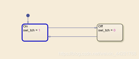 Android LiveData StateFlow SharedFlow Channel的作用 stateflow message_有限状态机_13