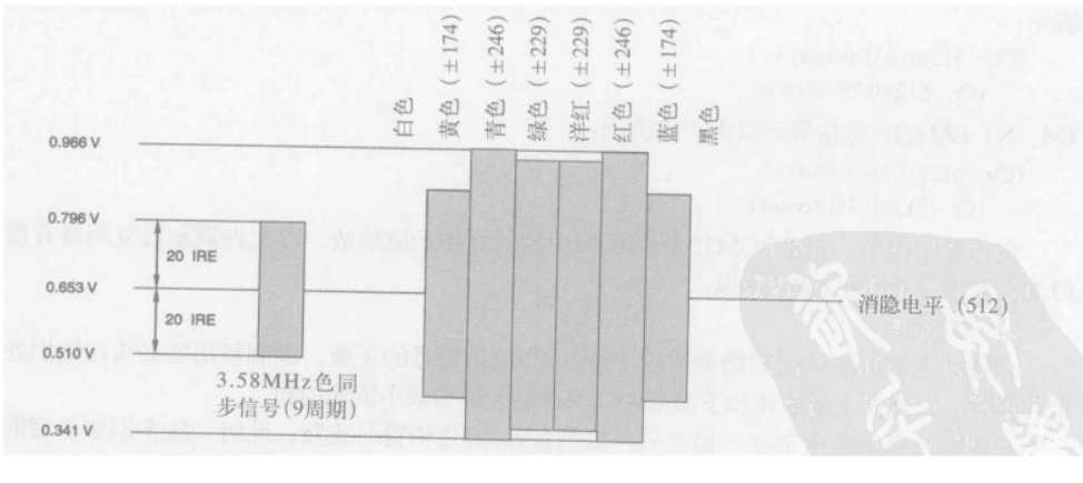 接口监控组件 监控器接口_传输协议_09