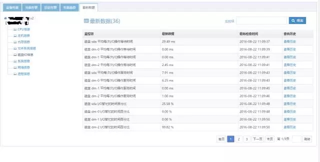 zabbix 二次开发 Java 项目 zabbix二次开发谁做得好_运维_03