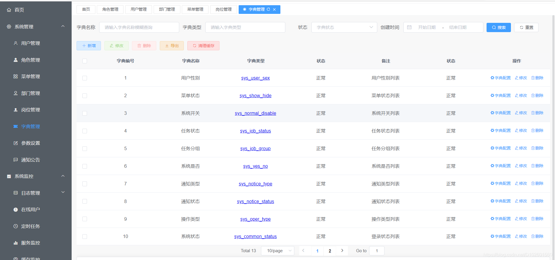 springboot加vue如何区分用户权限 springboot+vue3_用户管理_08