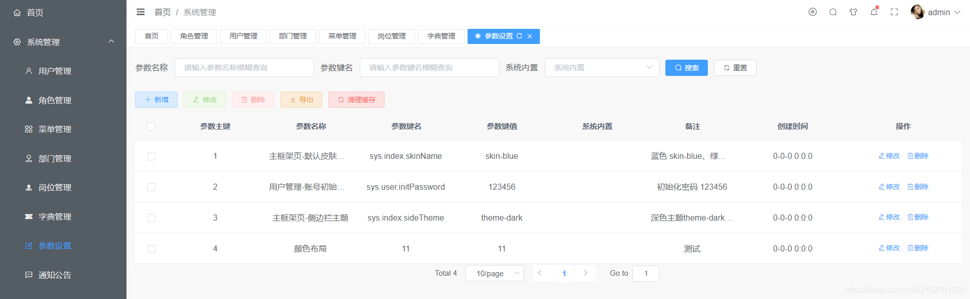 springboot加vue如何区分用户权限 springboot+vue3_用户管理_09