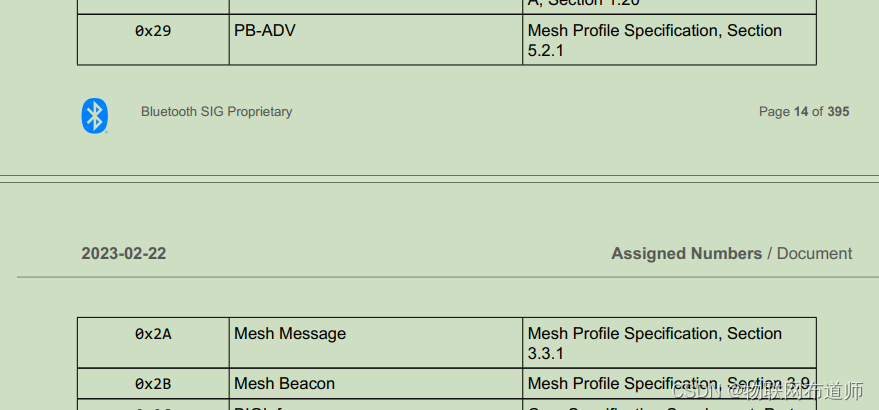 ble mesh怎么发送亮度消息 ble mesh 协议_智能家居_02