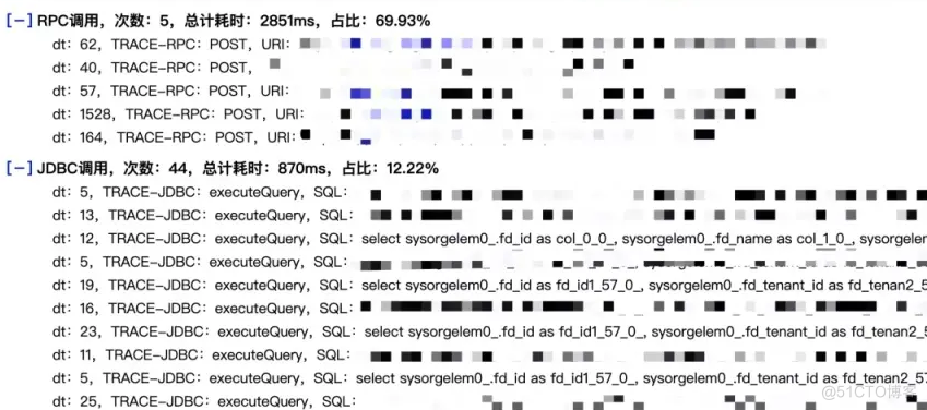 利用Python进行微服务架构的监控与日志分析_Python_02