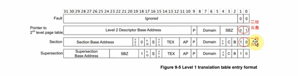 鸿蒙应用移植esp32 鸿蒙系统移植arm_harmonyos_02