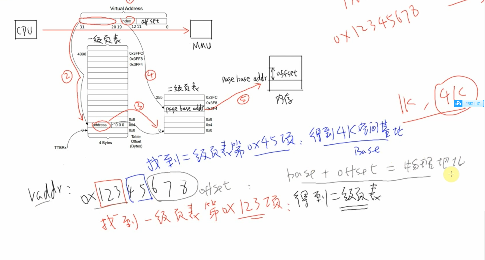 鸿蒙应用移植esp32 鸿蒙系统移植arm_数据_04