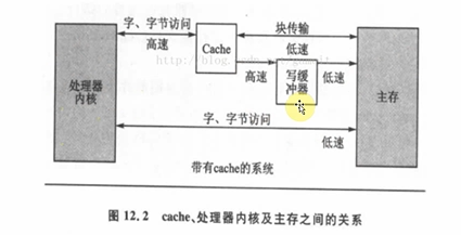 鸿蒙应用移植esp32 鸿蒙系统移植arm_harmonyos_06