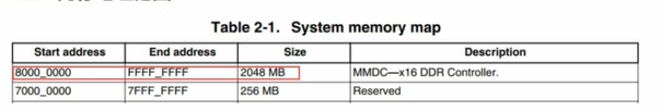 鸿蒙应用移植esp32 鸿蒙系统移植arm_鸿蒙应用移植esp32_10