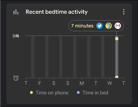 android sleep怎么调用 sleep as android unlock_android sleep怎么调用_30