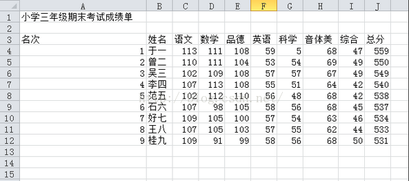 txt表格转json数据java txt表格转换成excel_数据_08