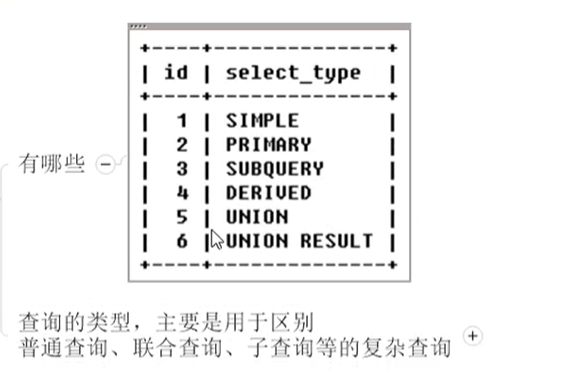 elk 索引管理添加生命周期策略 命令行 索引的生命周期_数据_02