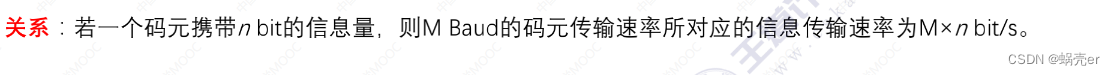 通信网络架构情况怎么写 通信网络基本框架_通信网络架构情况怎么写_09